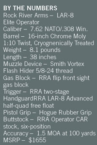 Rock River Arms LAR-308 Elite Operator Specs