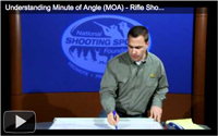Video: Understanding Minute of Angle