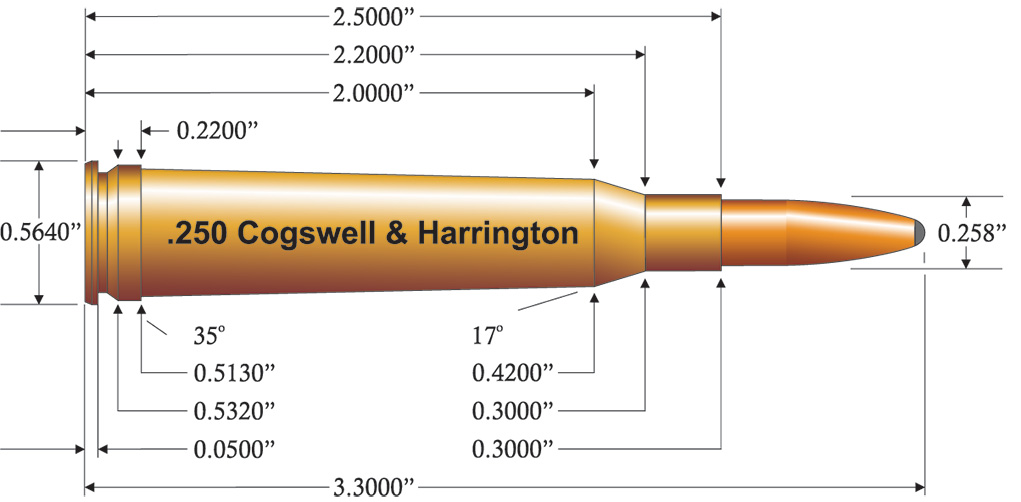 250-Cogswell-Harrington