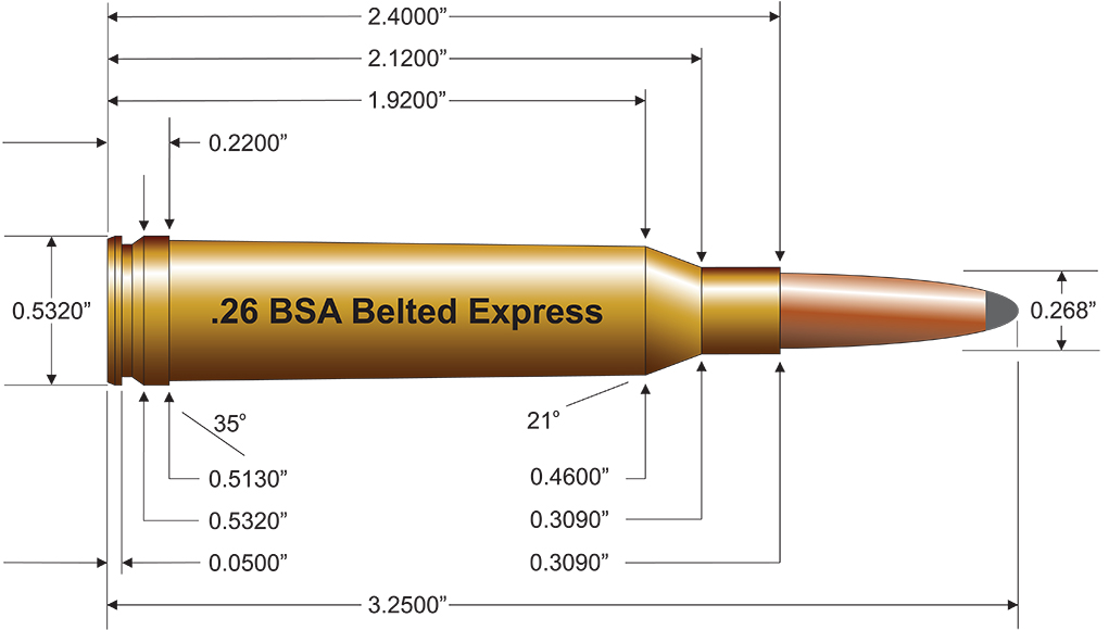 26 BSA Rimless