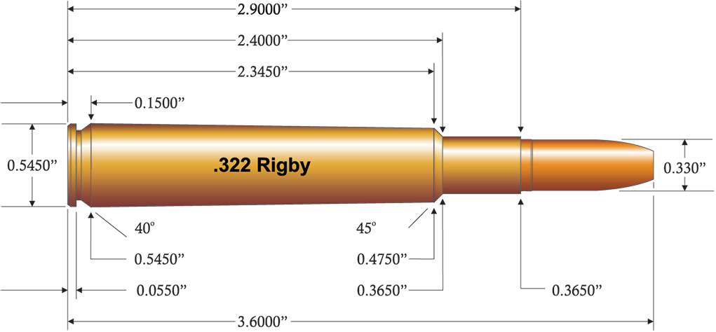 322-Rigby