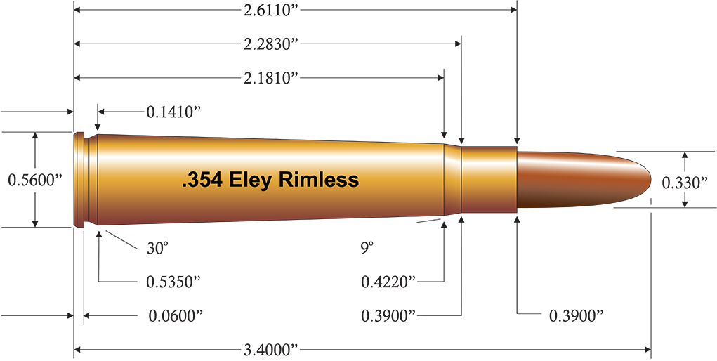 354 Eley Rimless
