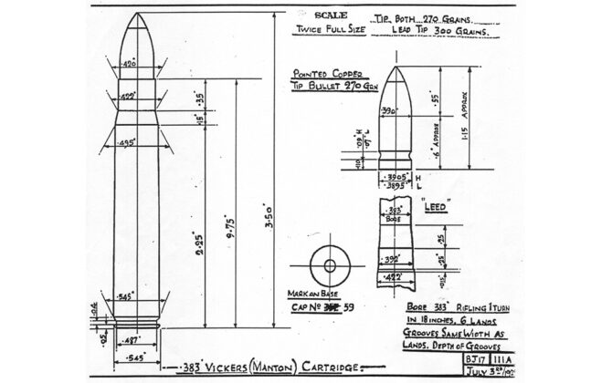 Vickers Edrawing Rifle Cartridges That Never Made The Big Time