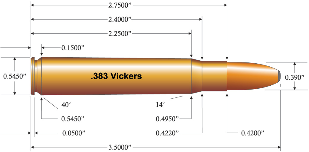 383-Vickers