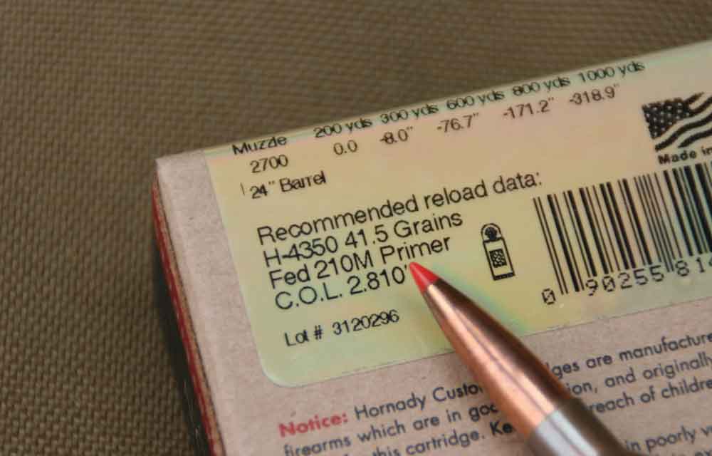 Uniquely, Hornady provides reloading information on all boxes of its 6.5 Creedmoor ammunition.