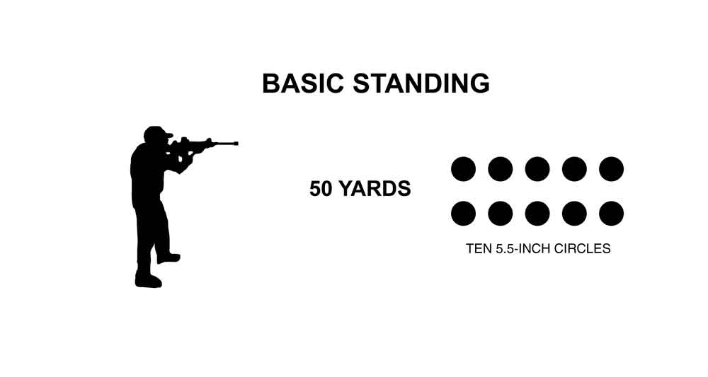 Basic standing AR-15 drill illustration.