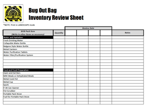 A printable bug-out bag packing list