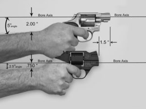 The Rhino’s low bore axis (bottom) results in more controllable recoil than that of a conventional revolver (top).