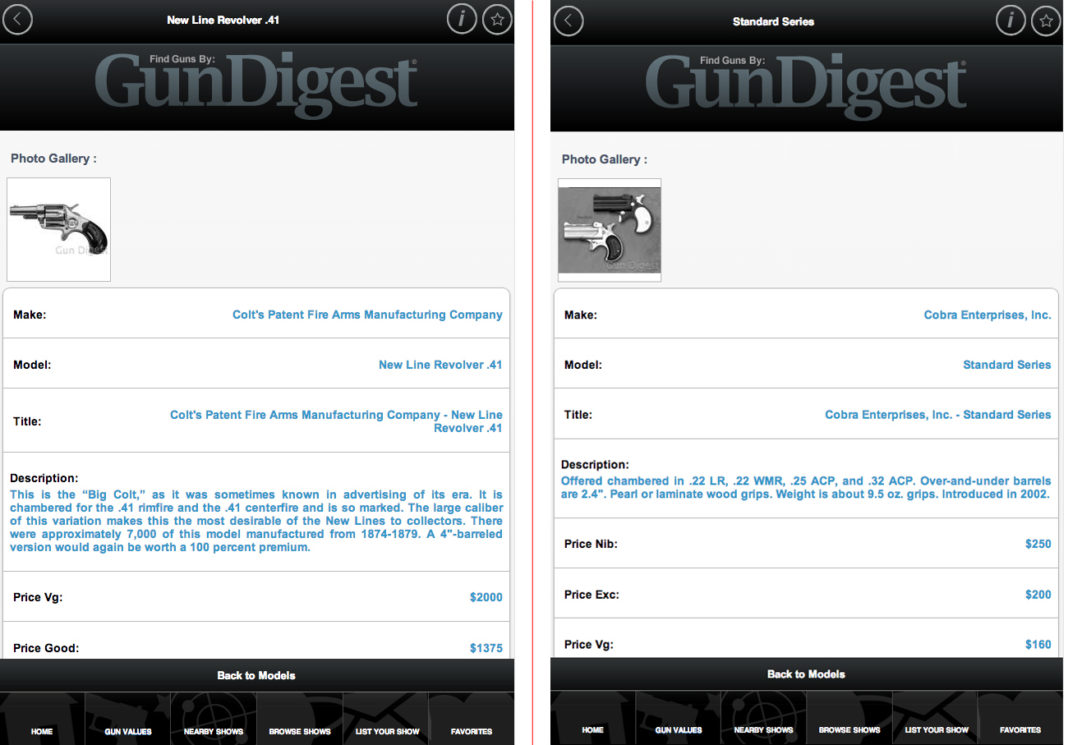 Gun Values Research Enters the 21st Century Gun Digest