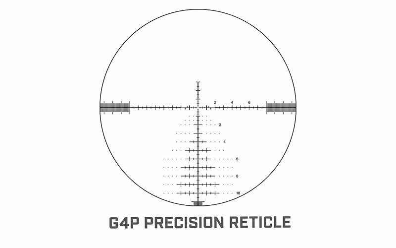 G4P reticle