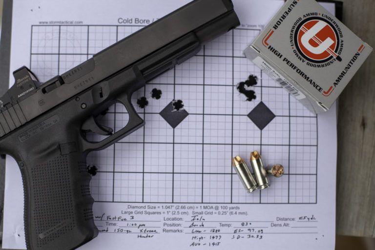 7 Reasons Why Glock Continues To Rock