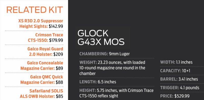 Glock-43X-MOS-Specs-and-kit