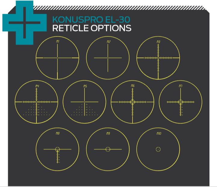 Konus Reticles