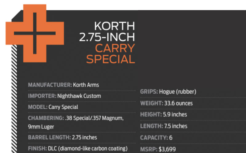 Korth-Carry-Special-specs