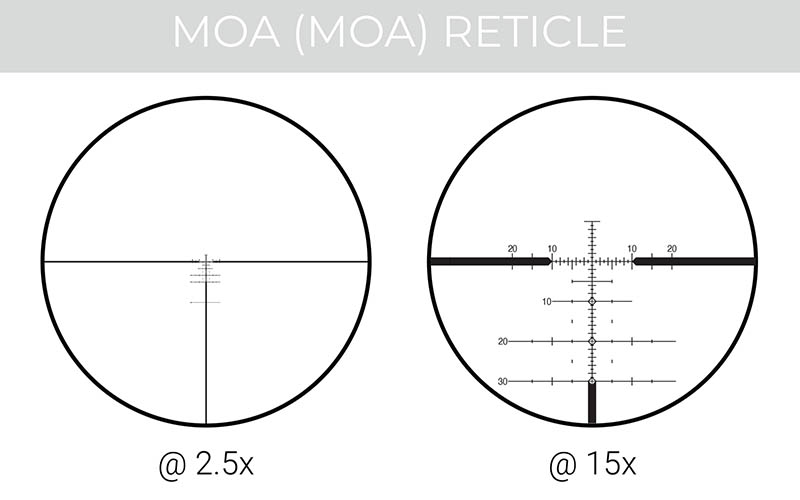 MOA-reticle-FFP