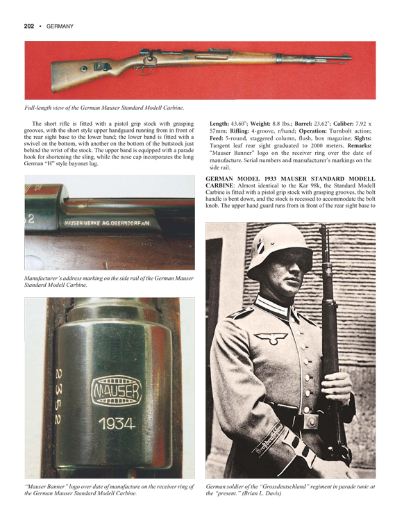 Mauser Military Rifles of the World, Fifth Edition, is the definitive source on the Mauser rifle. 
