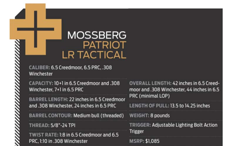 Mossberg-Patriot-LR-Tactical-specs