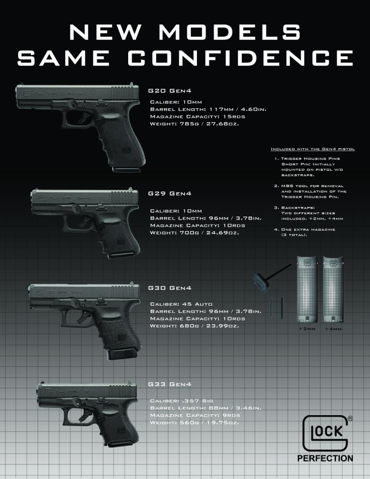 Glock 30 gen 4, and Glock 30S