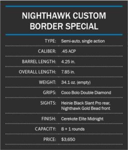 Nighthawk-specs