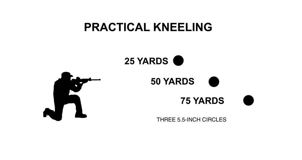 Practical kneeling AR-15 drill illustration.