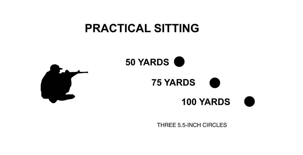 Practical sitting AR-15 drill illustration.