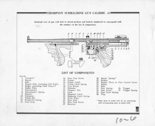 thompson submachine gun weight with drum magazine