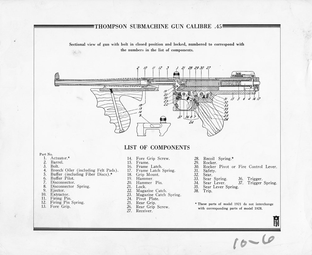 GUN PRESENTATION CUSTOM CASE TRADE LABEL for THOMPSON SMG 1928 a1 m1 tommy gun 