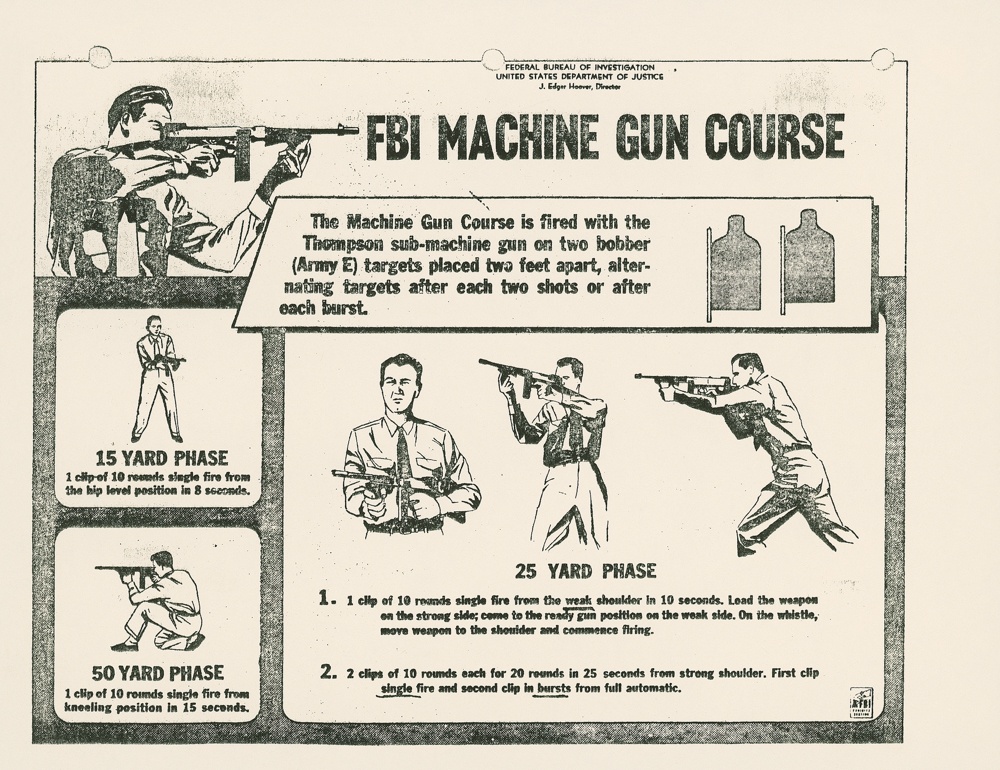 R7510-FBI-Guns-Thompson-Submachine-Gun-5