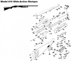 Exploded Gun Drawing - Remington 870 Shotgun