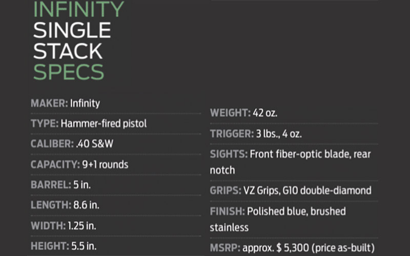 SVI-single-stack-classic-specs