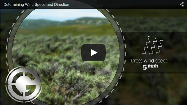 Video: Primer on Reading the Wind Down Range