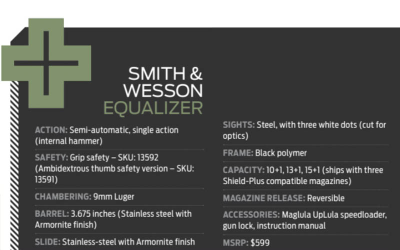 Smith-Wesson-Equalizer-review-specs