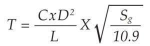 Twist Rate Equation