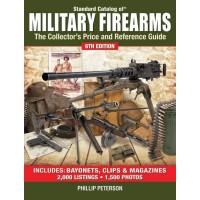 The ultimate guide to collectible military firearms