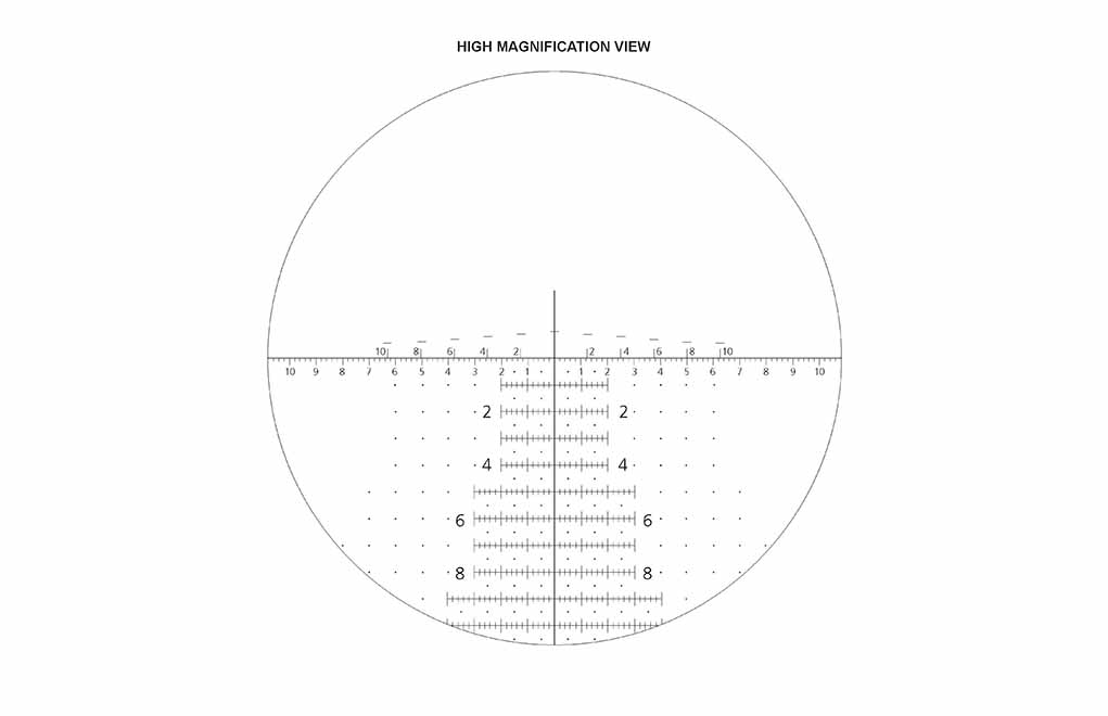 A long way from simple crosshairs, the H-58 grid reticle found in the Leupold Mark 4 6.5–20×50mm on the M2010 arms soldiers with range-estimation tools, as well as a rock solid system for holdover and wind adjustment.