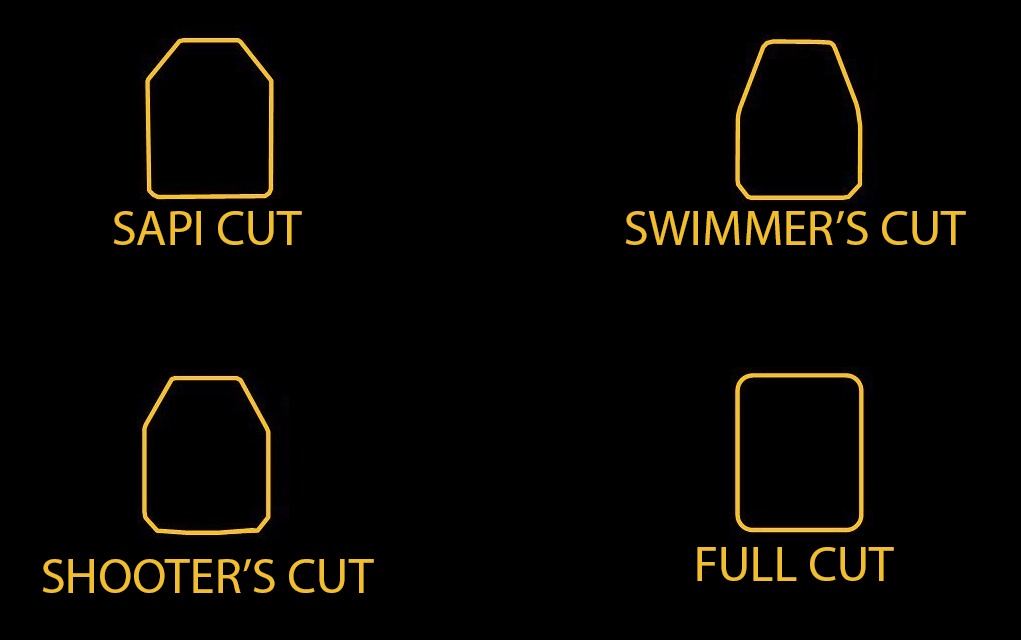 level-4-plate-body-armor-cut-guide