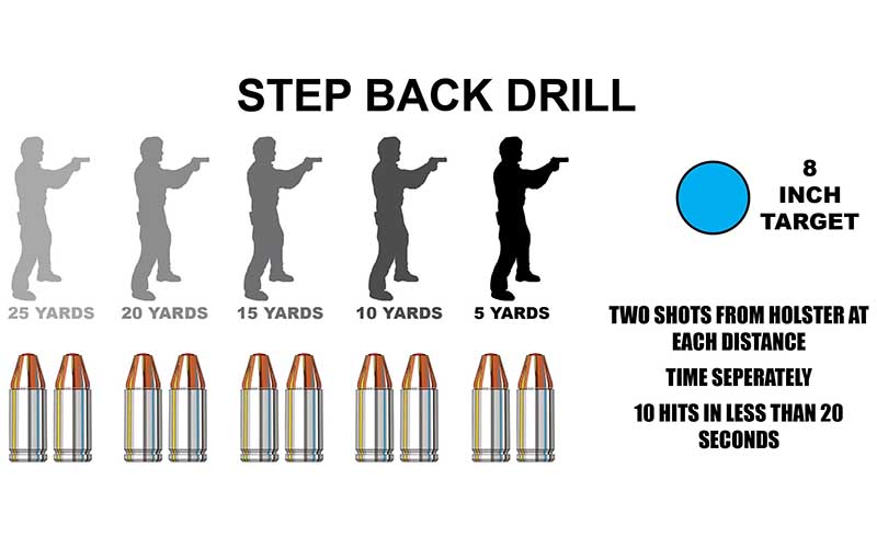 step-back-drill-2