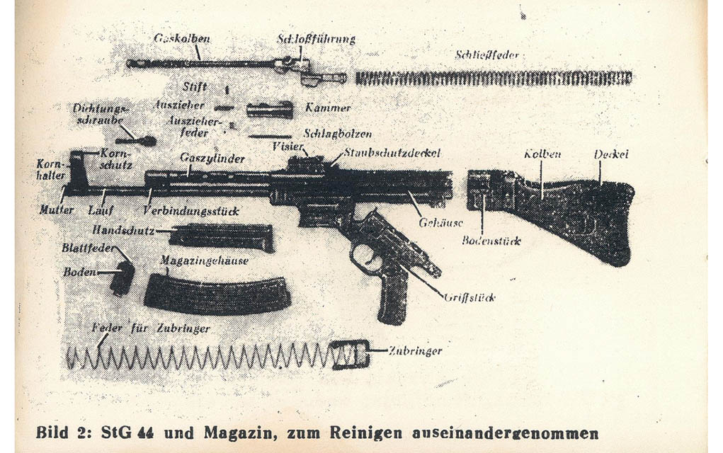 StG 44: Father Of The Modern Fighting Rifle - Gun Digest