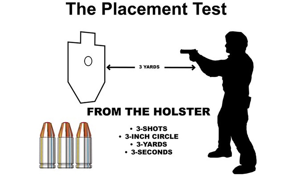the-placement-test-drill